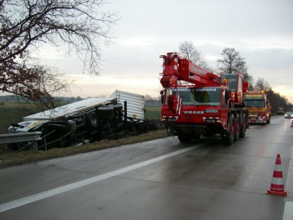 warten auf Sperrung